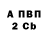 Первитин винт ArtStyle